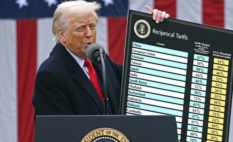 como-sigue-el-mundo-en-medio-del-terremoto-trump