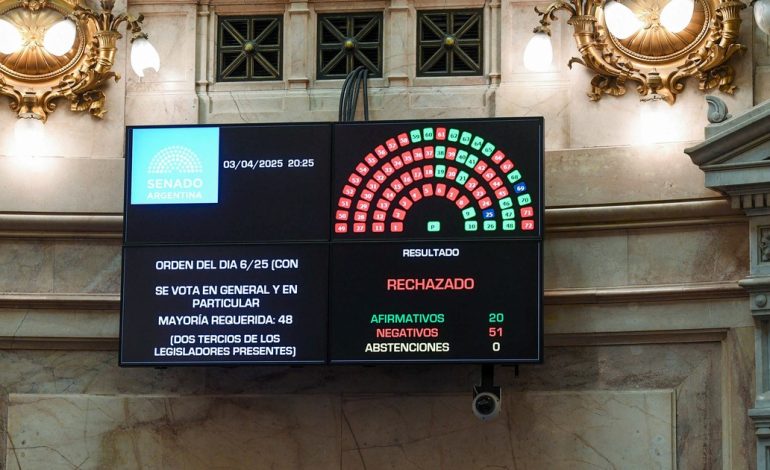 un-dano-gratuito-al-programa-del-oficialismo