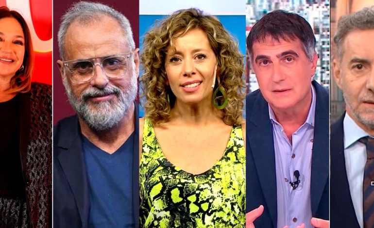 guerra-de-los-canales-de-noticias:-tn-lider,-pero-a24-desplaza-del-segundo-lugar-a-c5n-en-el-horario-de-la-manana